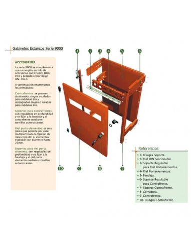 Genrod 099901 S.9000 Soporte Para...