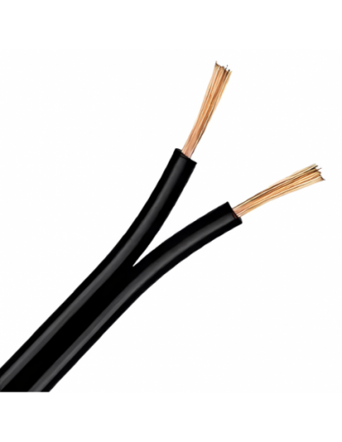 Argenplas P50nebo Mts. 2 X 0.50 Cable...