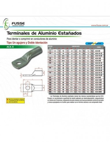 Lct 2033 Scc 95/2 Terminal De Cobre...